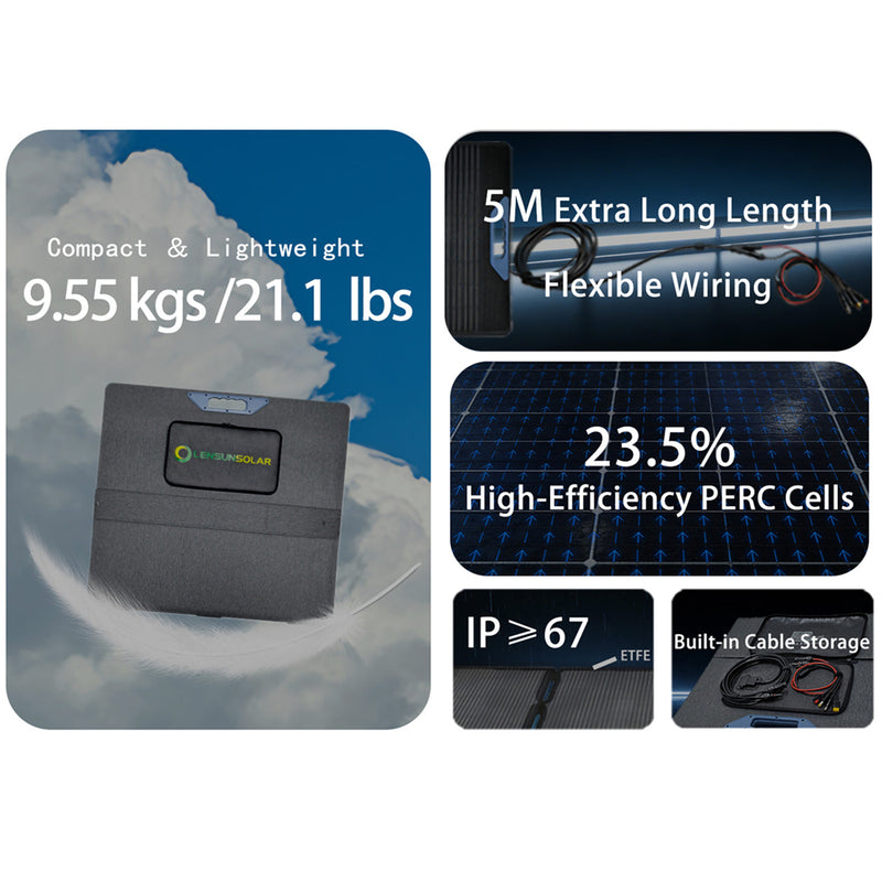 Load image into Gallery viewer, LensunSolar 400W Waterproof Foldable Solar Panel