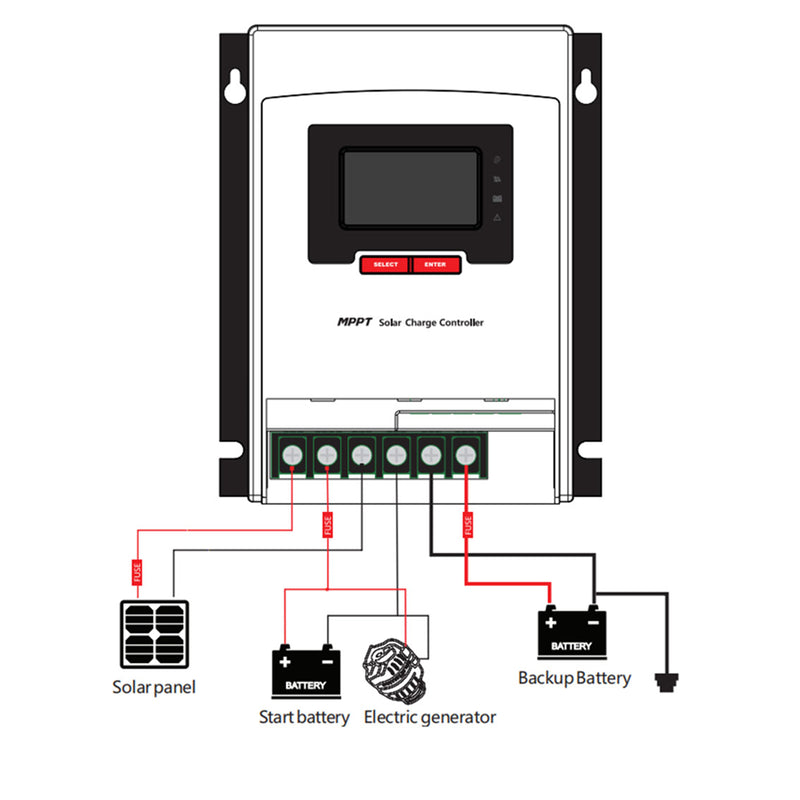 Load image into Gallery viewer, Lensun 30A 50A Dual Battery MPPT Solar Panel Controller
