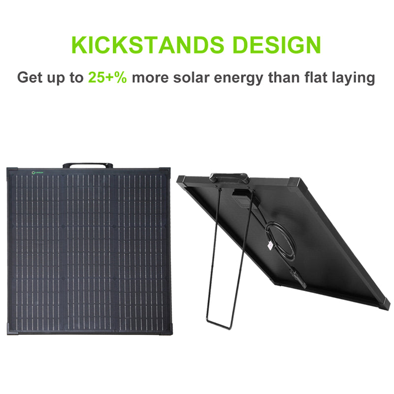 Load image into Gallery viewer, Lensun Innovative 55W Solar Panel for Battery Power Station