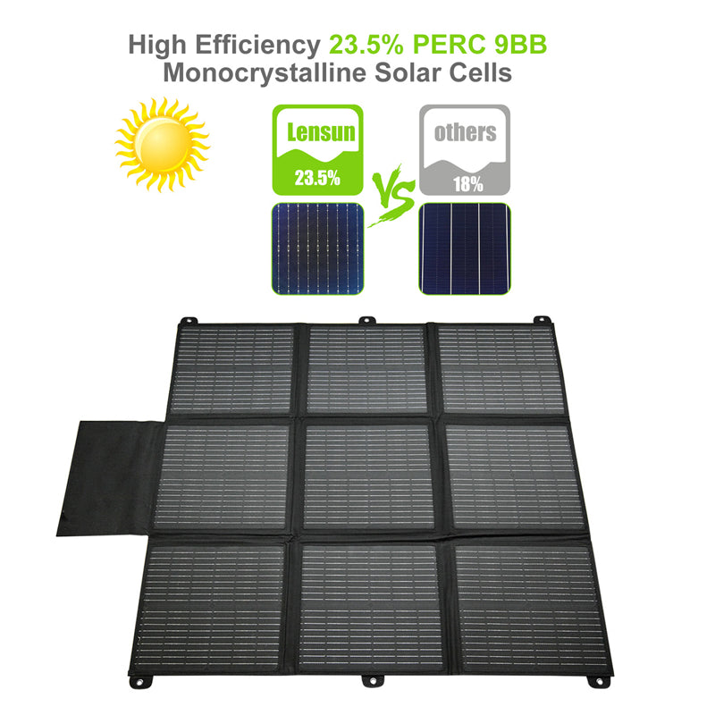 Load image into Gallery viewer, Lensun 200W 12V Portable Solar Panel Blanket