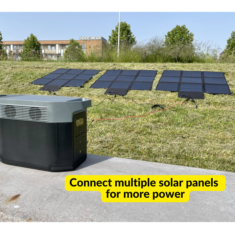 Load image into Gallery viewer, Lensun 200W 12V Portable Solar Panel Blanket