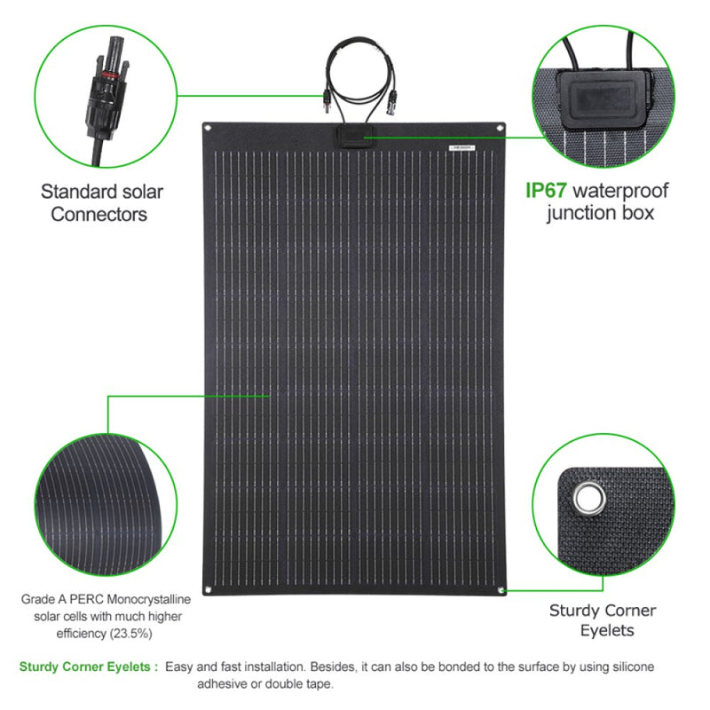 Load image into Gallery viewer, LensunSolar 150W 12V Flexible Solar Panel Component Details