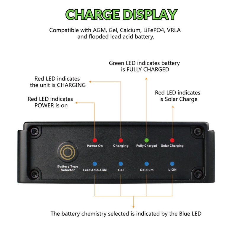 Load image into Gallery viewer, LensunSolar 20A 40A 12V DC to DC Dual Battery MPPT Charger Controller Charge Display