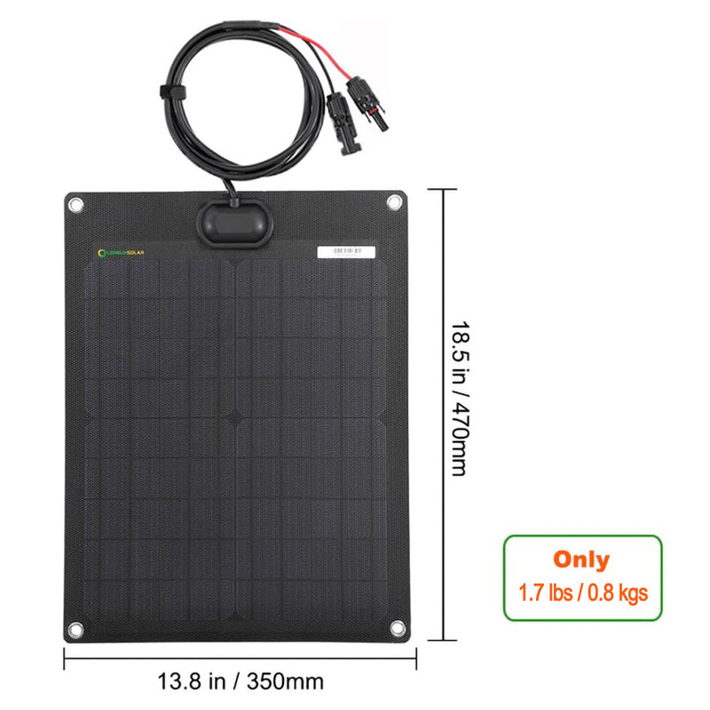 Load image into Gallery viewer, LensunSolar_20W_12V_Black_Flexible_Solar_Panel_05