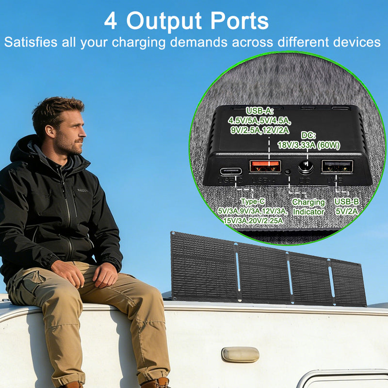 Load image into Gallery viewer, Lensunsolar 60W Waterproof Foldable Solar Panel