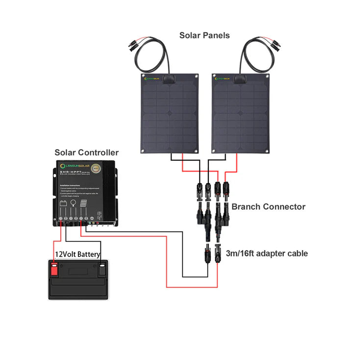 Load image into Gallery viewer, Toyota-Land-Crusier-bj45-Lensun-70W-Bonnet-Solar-Panel-2