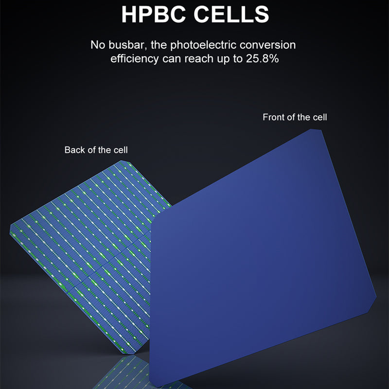 Load image into Gallery viewer, Lensun 125W Full Black Flexible Solar Panel, 25.8% Back Contact Solar Cell