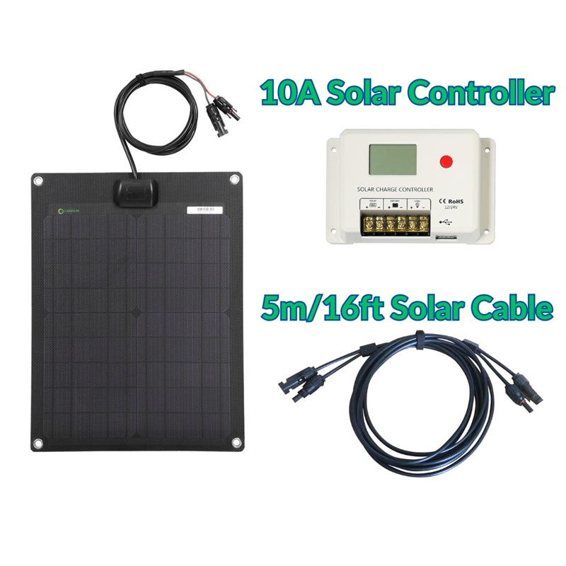 Load image into Gallery viewer, lensunsolar 20w flexible solar panel kit