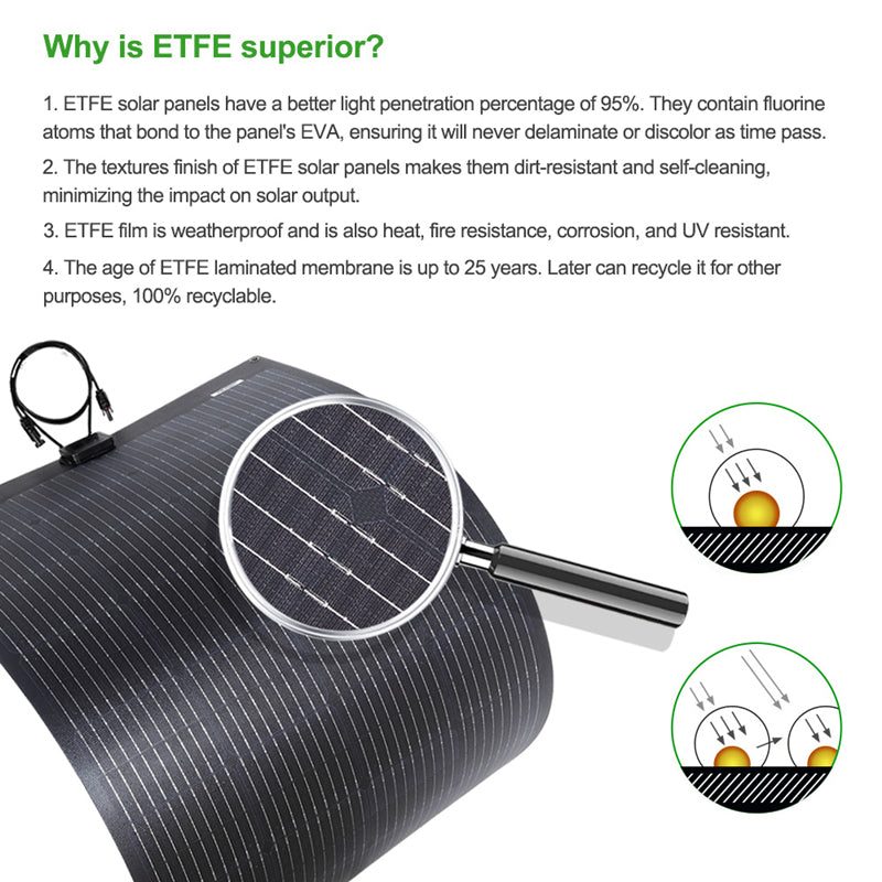 تحميل الصورة إلى عارض المعرض، LensunSolar Flexible Solar Panel