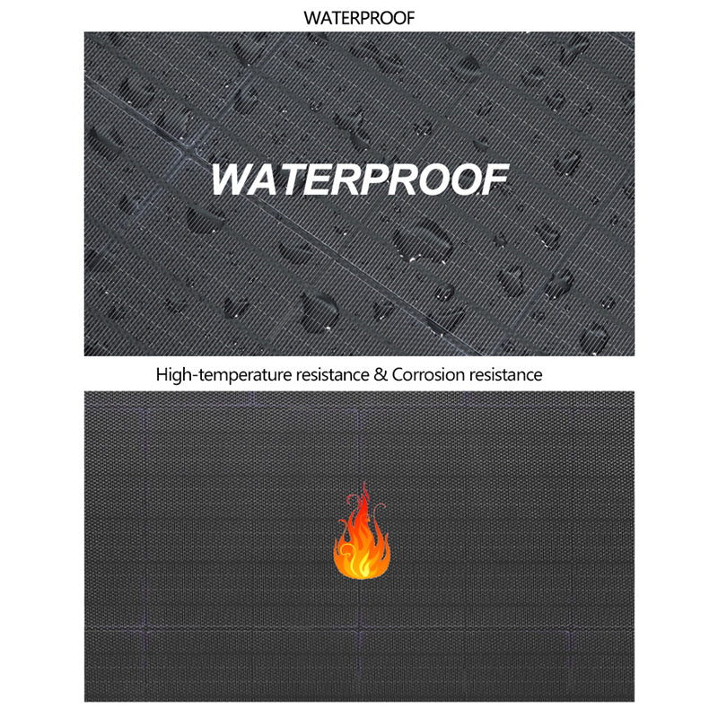 Load image into Gallery viewer, ip67 waterproof flexible solar panel showing waterproof high temperature resistance