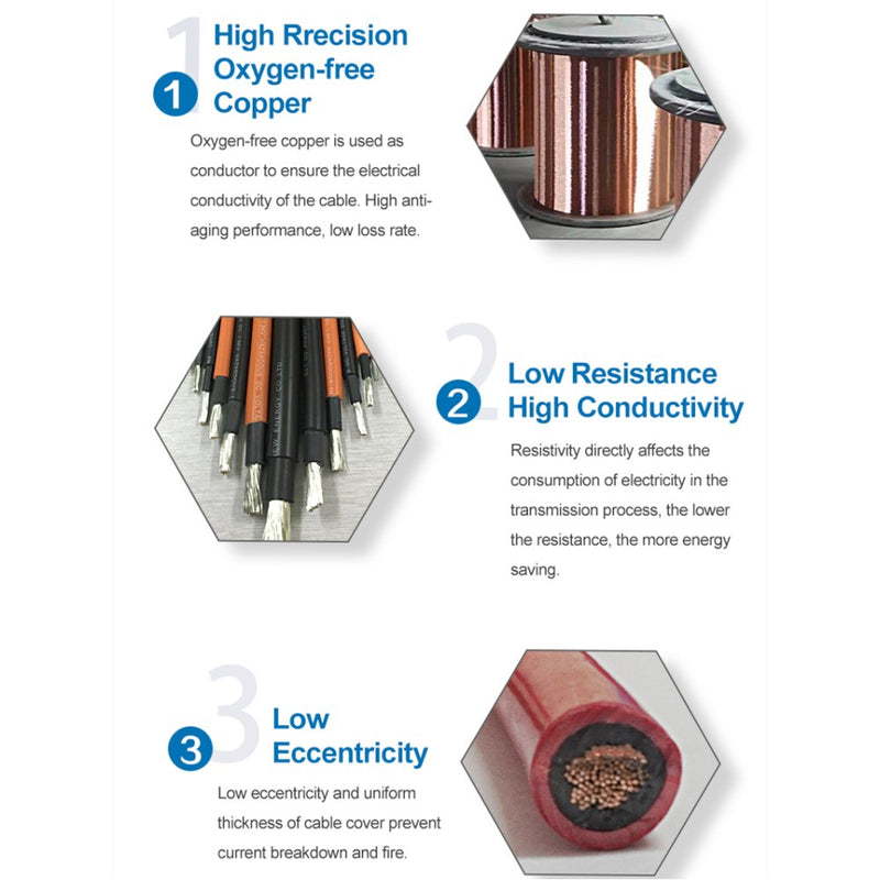 تحميل الصورة إلى عارض المعرض، Lensun Solar Panel Cable