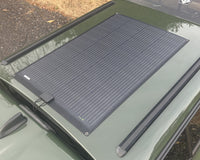 How Much Power Can You Really Get from a Solar Panel?
