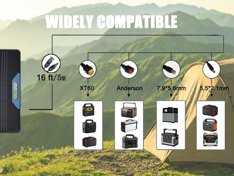 Load image into Gallery viewer, LensunSolar 400W Waterproof Foldable Solar Panel
