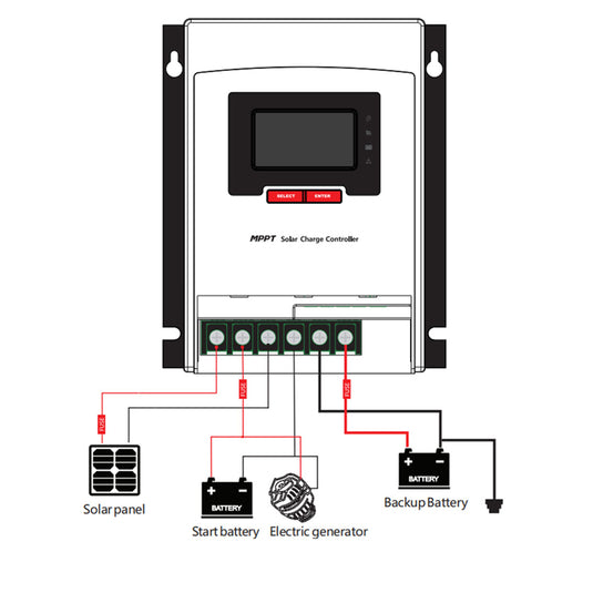 Lensun 30A 50A Dual Battery MPPT Solar Panel Controller