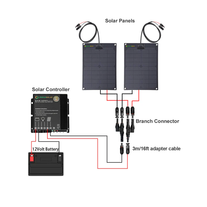 تحميل الصورة إلى عارض المعرض، GMC-Yukon-Lensun-110W-Hood-Solar-Panel-3
