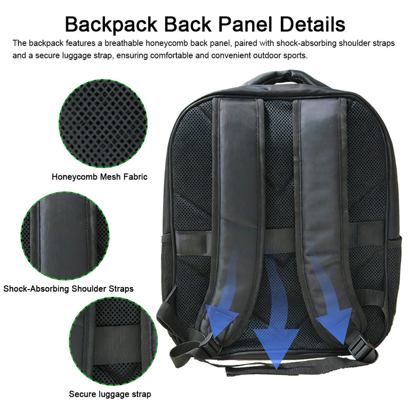 Lensun 20W Waterproof Solar Backpack, USB & Type-C Port – LensunSolar
