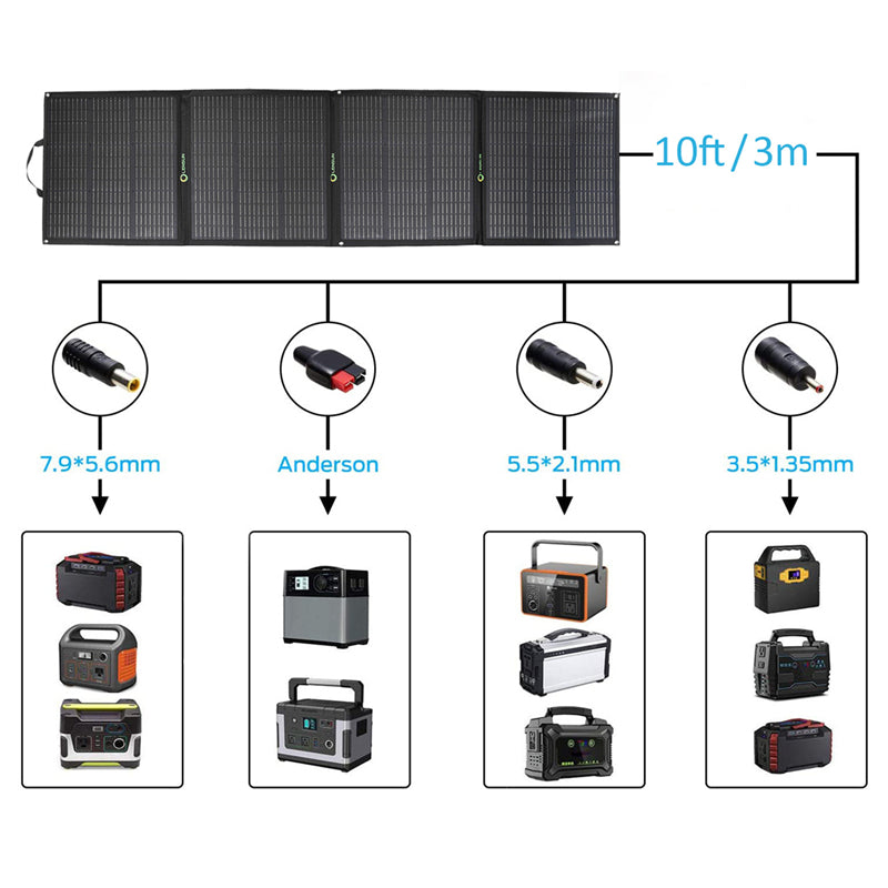 Chargez l&#39;image dans la visionneuse de la galerie, Lensun 200W Folding Solar Panel for Power Station 12V Battery
