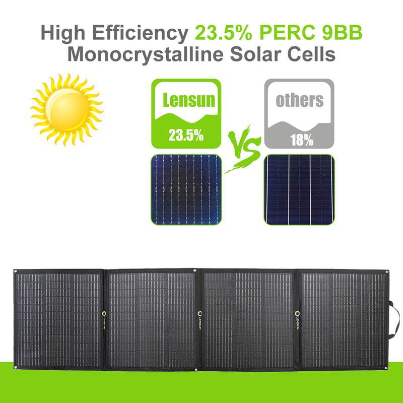 Load image into Gallery viewer, Lensun 200W Folding Solar Panel for Power Station 12V Battery
