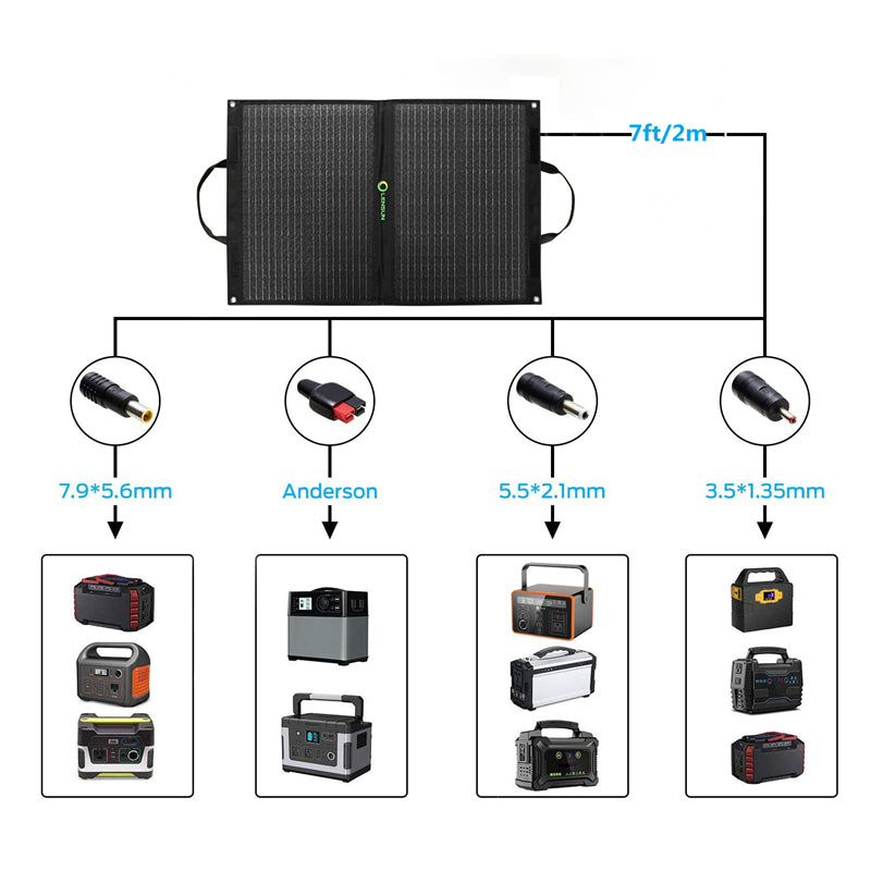 Load image into Gallery viewer, Lensun 70W Foldable Solar Panel for Battery Power Station
