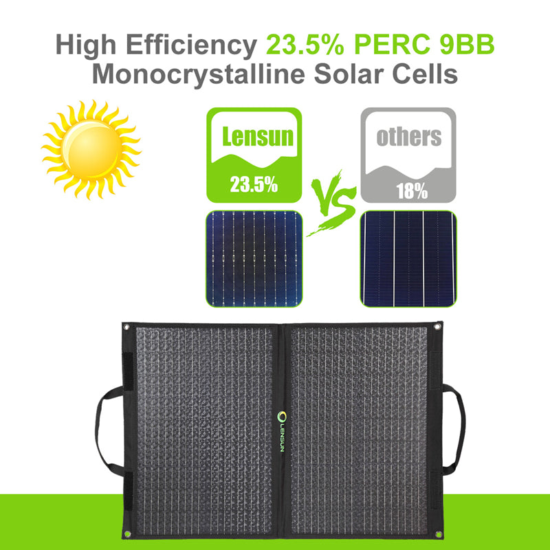 Load image into Gallery viewer, Lensun 70W Foldable Solar Panel for Battery Power Station
