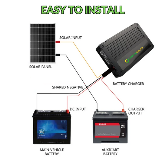 LensunSolar-20A-40A-12V-DC-to-DC-Dual-Battery-MPPT-Charger-Controller-Wiring-Diagram_1