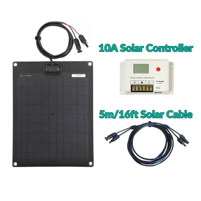Load image into Gallery viewer, LensunSolar_20W_12V_Black_Flexible_Solar_Panel_04
