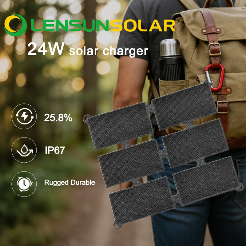 تحميل الصورة إلى عارض المعرض، Lensunsolar_24W_Waterproof_Foldable_Solar_Panel
