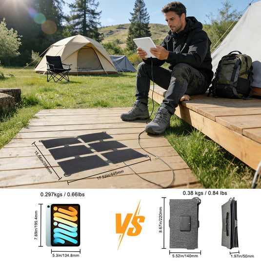 Lensunsolar_24W_Waterproof_Foldable_Solar_Panel_4