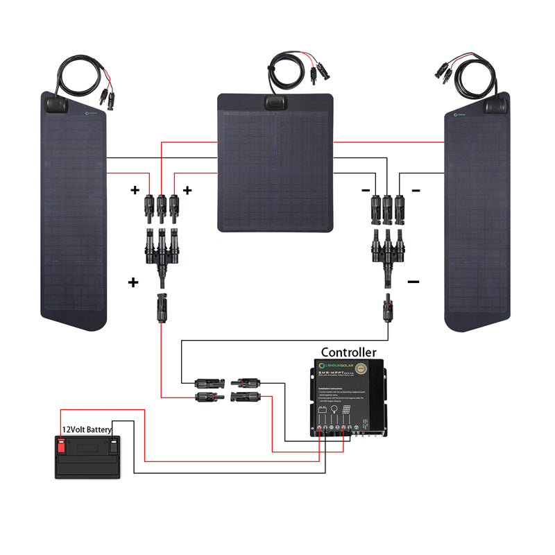 Load image into Gallery viewer, Toyota 4Runner 4th&amp;5th Gen(2003-2022) with Scoop Lensun 80W Hood Flexible Solar Panel
