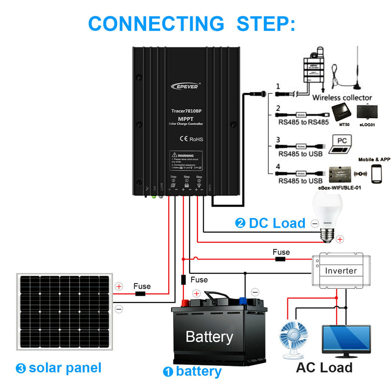 Load image into Gallery viewer, Lensun Waterproof 30A MPPT Solar Controller Tracer 7810BP
