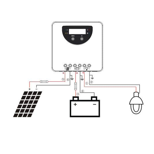 وحدة تحكم الطاقة الشمسية Lensun® 40A MPPT شاشة LCD نظام بطارية 12/24 فولت