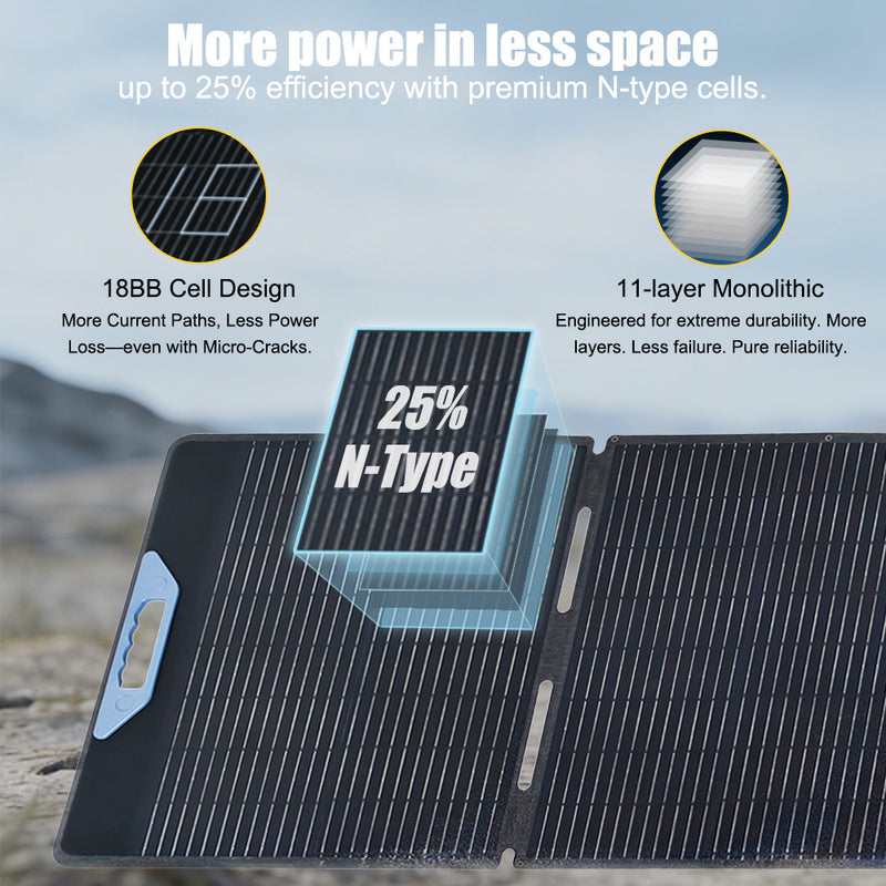 Load image into Gallery viewer, Lensun 200W 12V Waterproof Foldable Solar Panel
