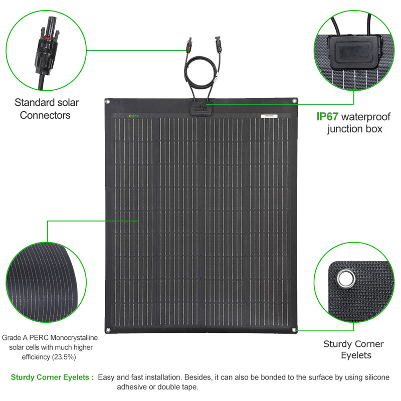 Load image into Gallery viewer, LensunSolar 100W Flexible Solar Panel
