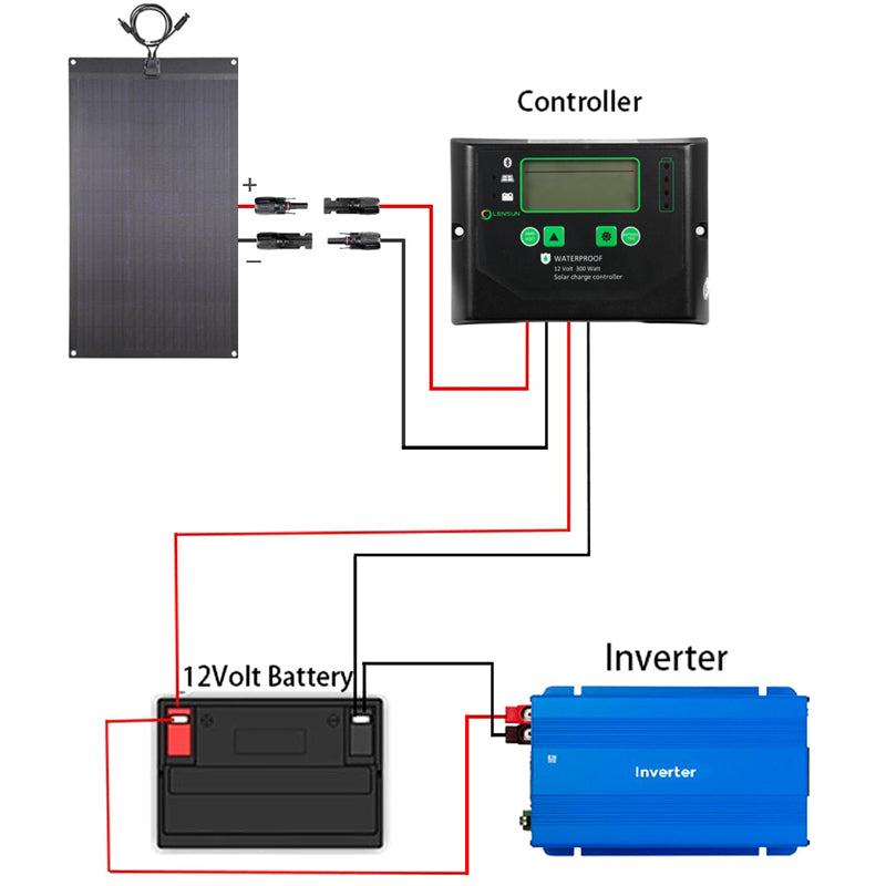 Laden Sie das Bild in Galerie -Viewer, Lensun Solar Controller Charge Regulator
