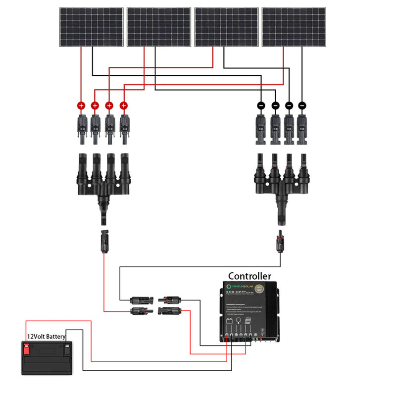 Load image into Gallery viewer, Toyota 4Runner 4th&amp;5th Gen(2003-2022) with Scoop Lensun 110W Hood Solar Panel
