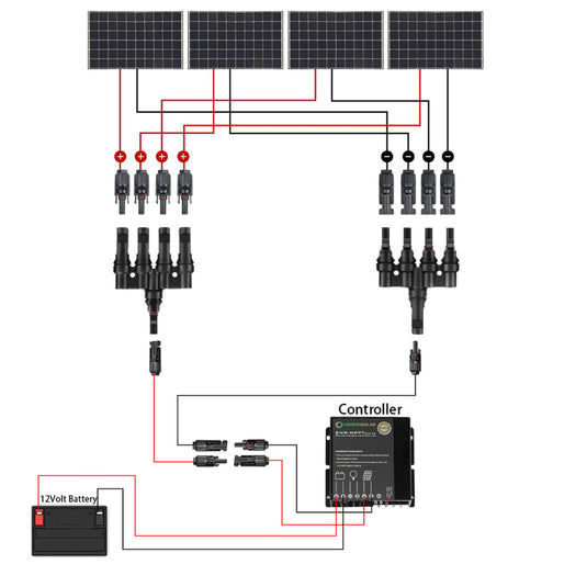 Toyota 4Runner 4th&5th Gen(2003-2022) with Scoop Lensun 110W Hood Solar Panel