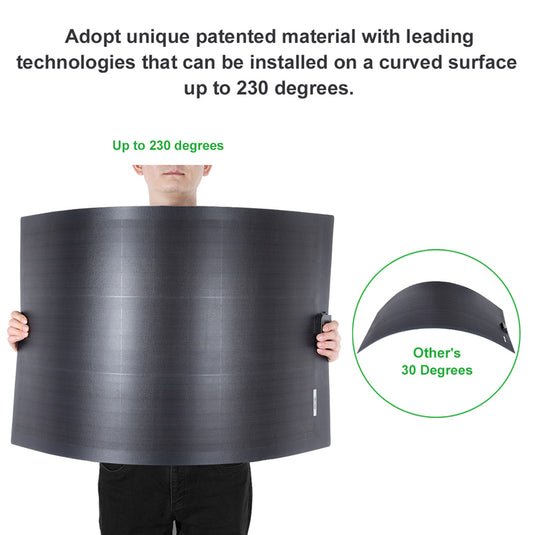 LensunSolar Flexible Solar Panel 3