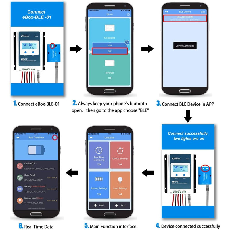 Chargez l&#39;image dans la visionneuse de la galerie, Contrôleur solaire MPPT étanche 10 A avec adaptateur Bluetooth eBox pour batterie au lithium (LiPO4) et au plomb Tracer 2606BP
