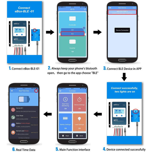 Waterproof 10A MPPT Solar Controller with eBox Bluetooth Adapter for  Lithium(LiPO4) & Lead-acid battery Tracer 2606BP