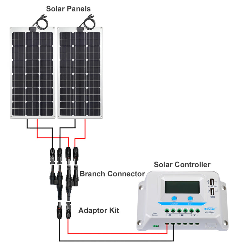 Laden Sie das Bild in Galerie -Viewer, Zwei 5 m lange Solarkabel + ein Paar 1F2M- und 1M2F-Anschlüsse
