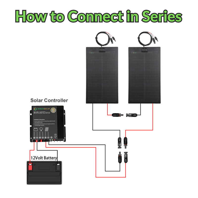 Load image into Gallery viewer, lensunsolar-two-solar-panels-in-series
